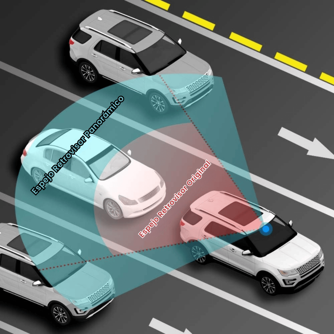 Espejo Retrovisor Panorámico con Tecnología Antideslumbramiento