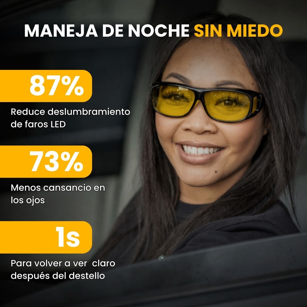 Aohura™ Gafas Antideslumbramiento